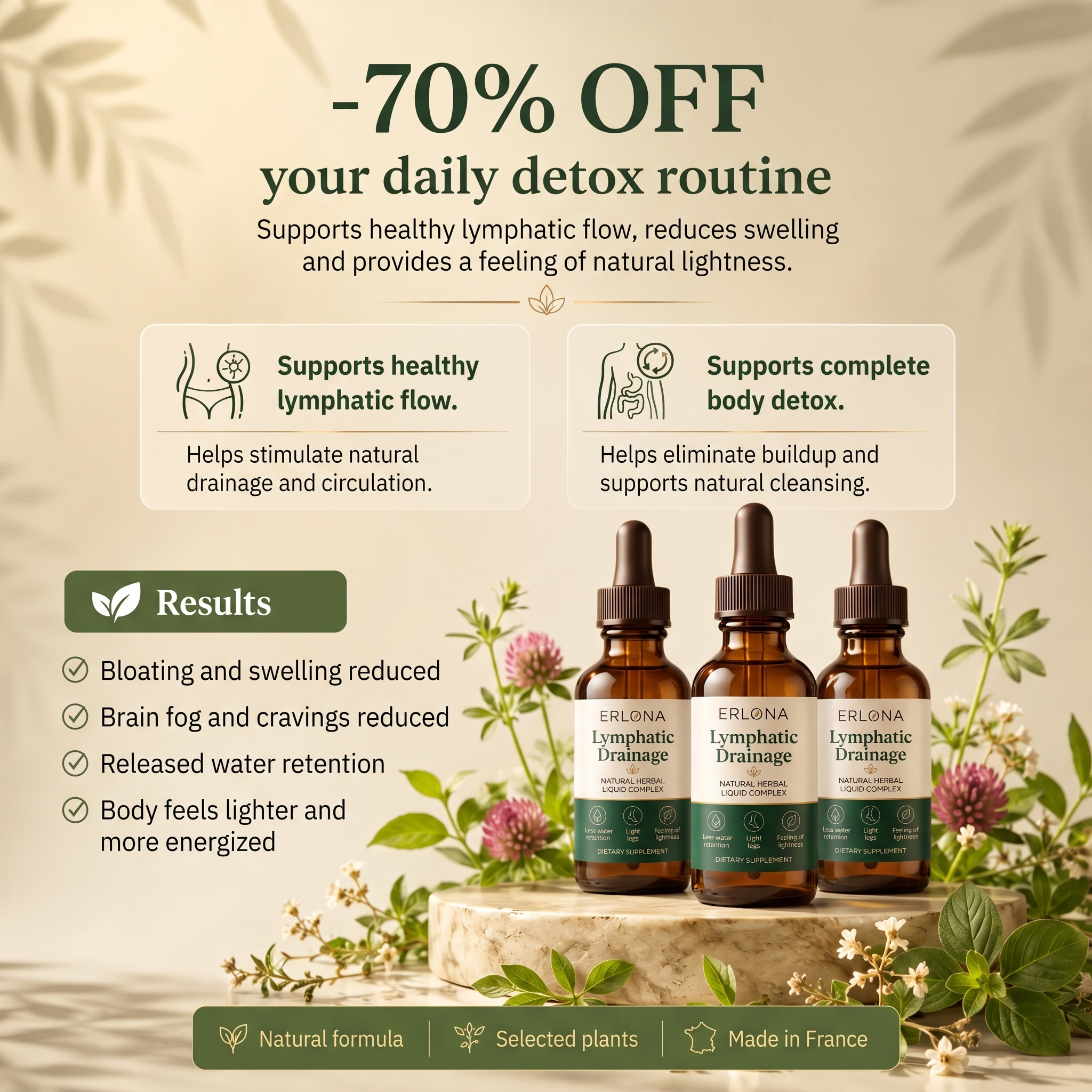 Lymphatic Drainage Drops