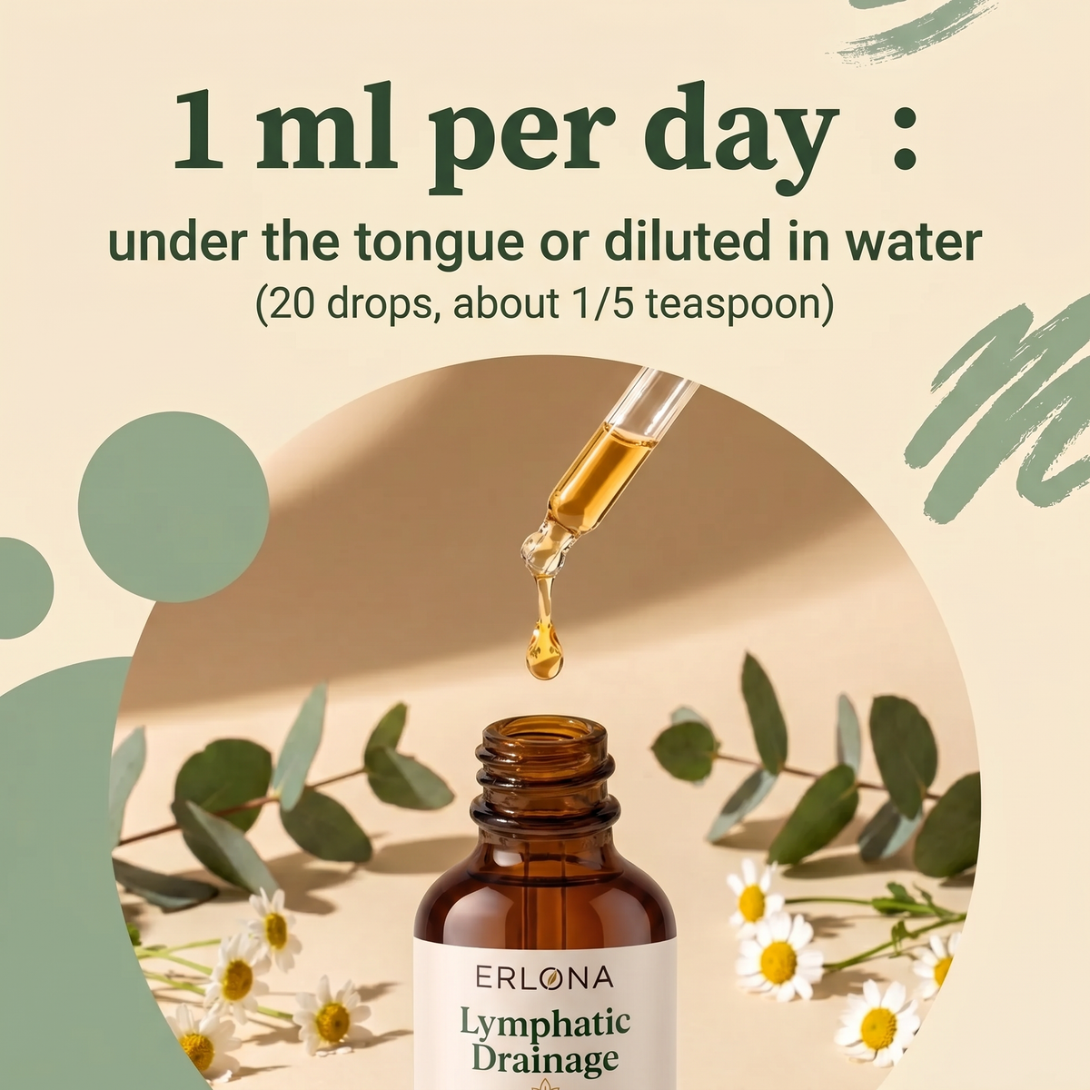 Lymphatic Drainage Drops
