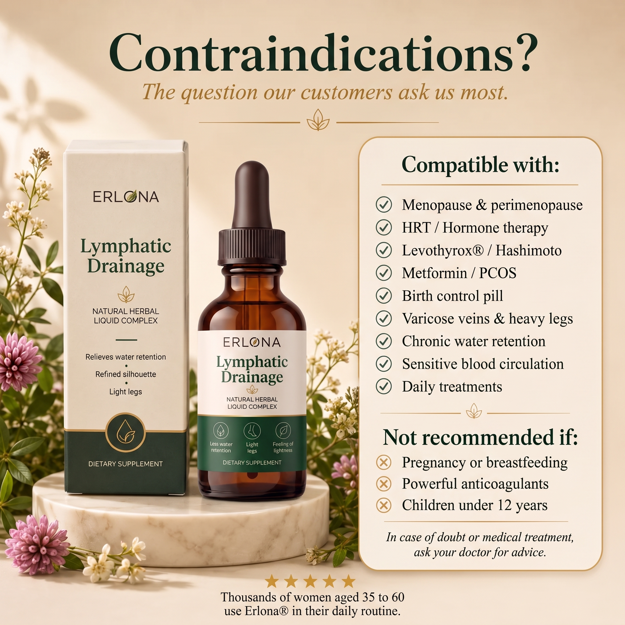 Lymphatic Drainage Drops