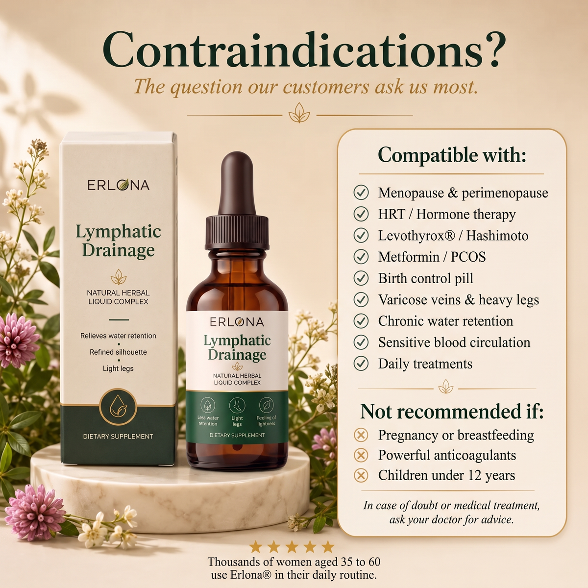 Lymphatic Drainage Drops