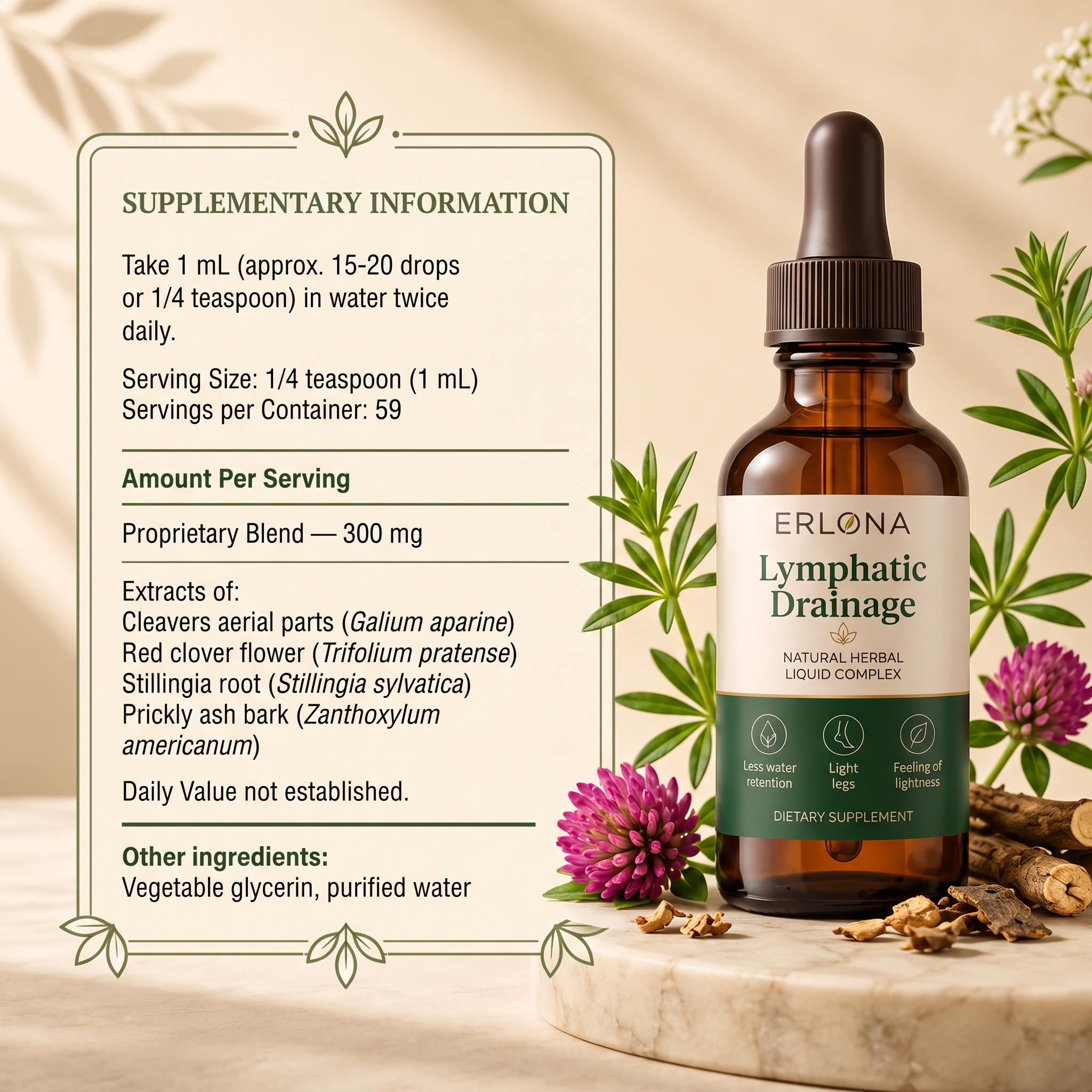 Lymphatic Drainage Drops